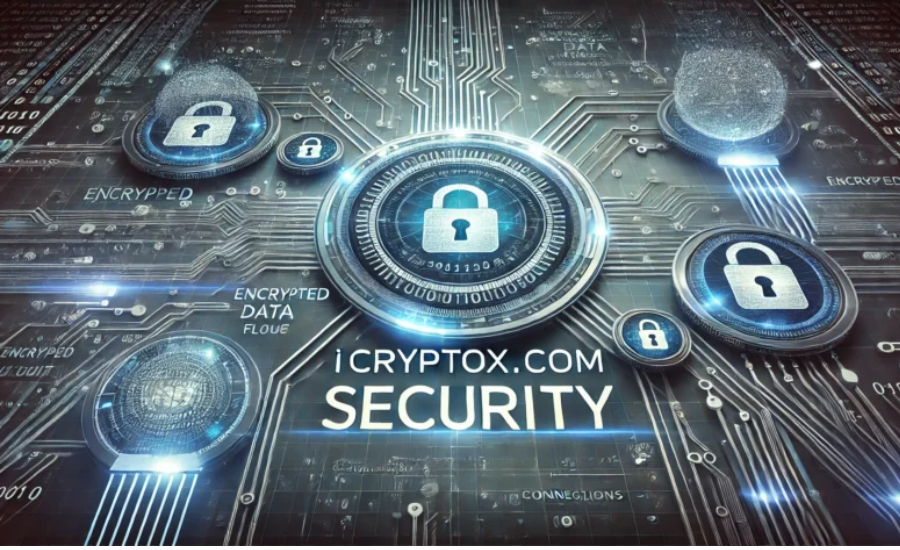 icryptox.com security